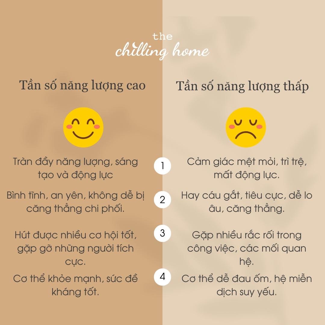 So sánh tần số năng lượng cao và thấp khác nhau như thế nào